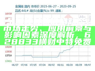 金属硅最新价格动态，市场走势、应用前景与影响因素深度解析，628833横财中特免费网i