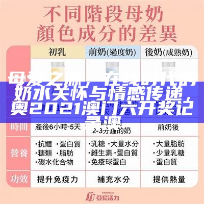 母爱之源，在线时代的奶水关怀与情感传递，奥2021澳门六开奖记录澳