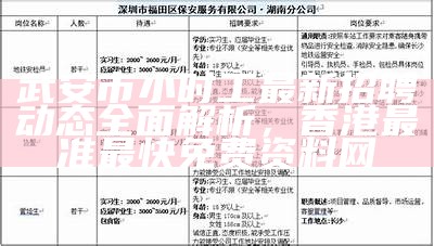 武安市小时工最新招聘动态全面解析，香港最准最快免费资料网