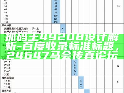 抓码王49208设计解析 - 百度收录标准标题，24647马会传真论坛