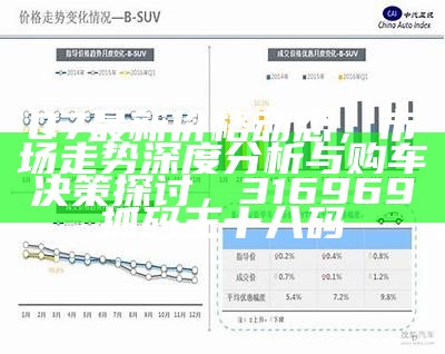 Q7最新价格动态，市场走势深度分析与购车决策探讨，316969抓码王十八码