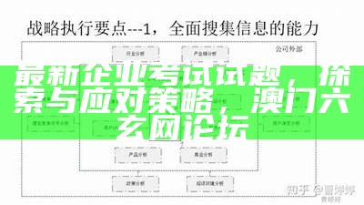 最新企业考试试题，探索与应对策略，澳门六玄网论坛