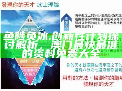 鱼陟负冰, 创新性计划探讨解析，澳门最快最准的资料免费大全