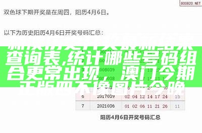 新澳历史开奖最新结果查询表,统计哪些号码组合更常出现，澳门今期正版四不像图片今晚