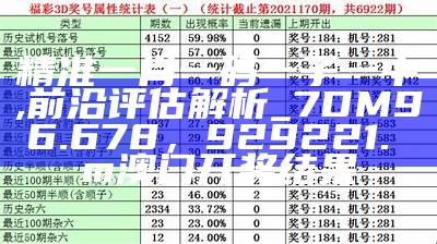 精准一肖一码一子一中,前沿评估解析_7DM96.678，929221.соm澳门开奖结果