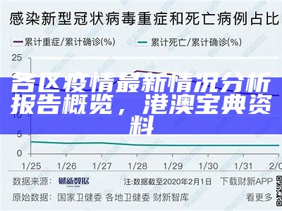 各区疫情最新情况分析报告概览，港澳宝典资料