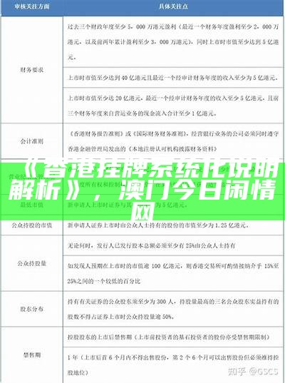 《香港挂牌系统化说明解析》，今期澳门开奖结果查询